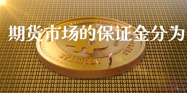 期货市场的保证金分为_https://wap.letulww.com_投资策略_第1张