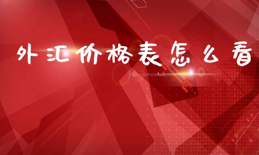 外汇价格表怎么看_https://wap.letulww.com_投资管理_第1张