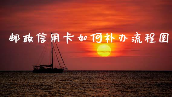 邮政信用卡如何补办流程图_https://wap.letulww.com_融资租赁_第1张