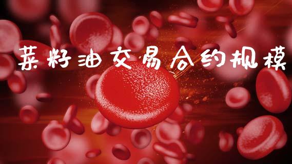 菜籽油交易合约规模_https://wap.letulww.com_外汇交易_第1张
