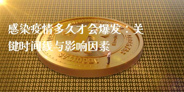 感染疫情多久才会爆发：关键时间线与影响因素_https://wap.letulww.com_投资策略_第1张