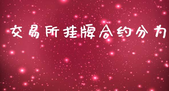 交易所挂牌合约分为_https://wap.letulww.com_外汇交易_第1张