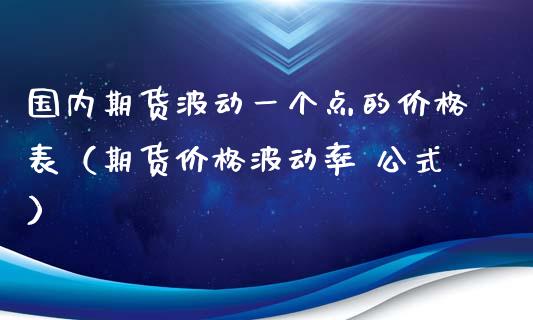国内期货波动一个点的价格表（期货价格波动率 公式）_https://wap.letulww.com_投资管理_第1张