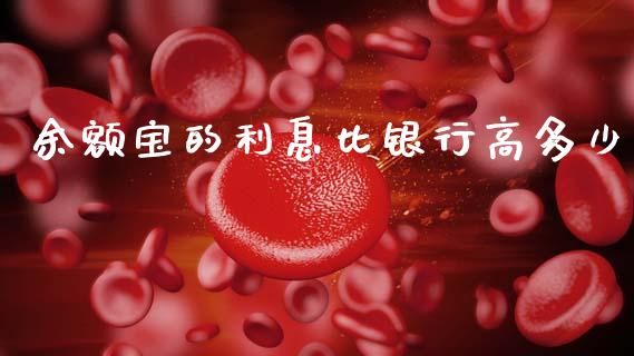 余额宝的利息比银行高多少_https://wap.letulww.com_融资租赁_第1张
