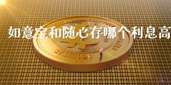 如意宝和随心存哪个利息高_https://wap.letulww.com_融资租赁_第1张