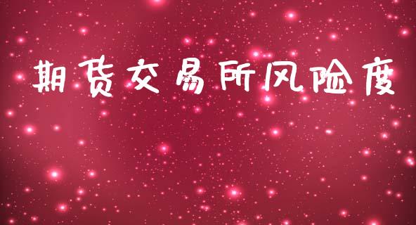 期货交易所风险度_https://wap.letulww.com_投资策略_第1张