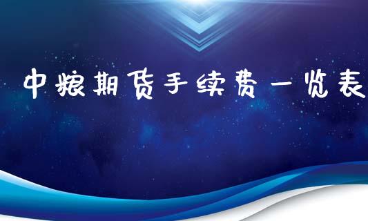 中粮期货手续费一览表_https://wap.letulww.com_投资管理_第1张
