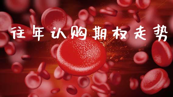 往年认购期权走势_https://wap.letulww.com_融资租赁_第1张