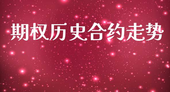 期权历史合约走势_https://wap.letulww.com_投资策略_第1张