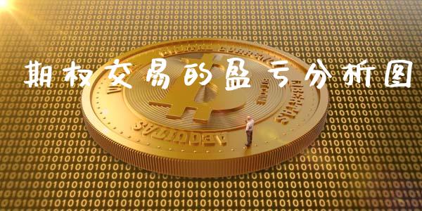 期权交易的盈亏分析图_https://wap.letulww.com_投资策略_第1张