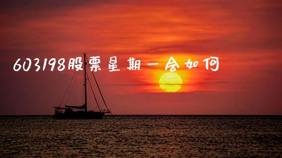 603198股票星期一会如何_https://wap.letulww.com_外汇交易_第1张