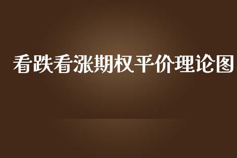 看跌看涨期权平价理论图_https://wap.letulww.com_投资管理_第1张