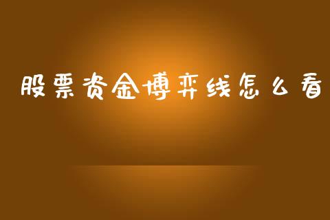 股票资金博弈线怎么看_https://wap.letulww.com_投资策略_第1张
