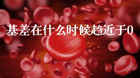 基差在什么时候趋近于0_https://wap.letulww.com_投资策略_第1张