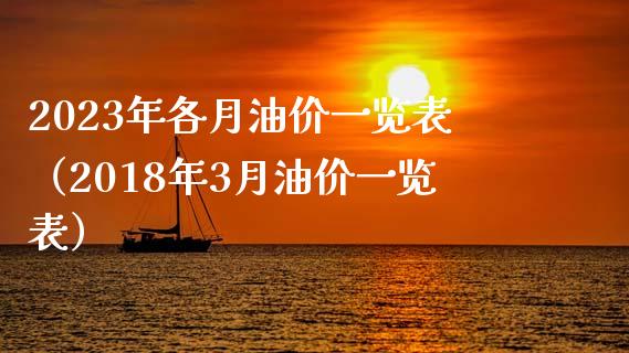 2023年各月油价一览表（2018年3月油价一览表）_https://wap.letulww.com_投资管理_第1张