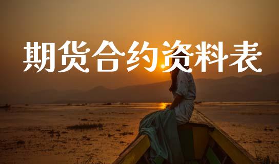 期货合约资料表_https://wap.letulww.com_外汇交易_第1张