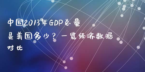 中国2013年GDP总量是美国多少？一览经济数据对比_https://wap.letulww.com_外汇交易_第1张