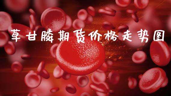 草甘膦期货价格走势图_https://wap.letulww.com_外汇交易_第1张