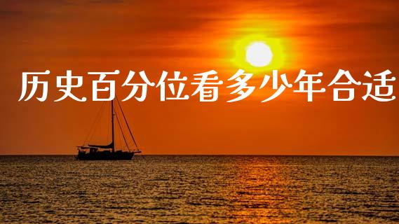 历史百分位看多少年合适_https://wap.letulww.com_投资管理_第1张