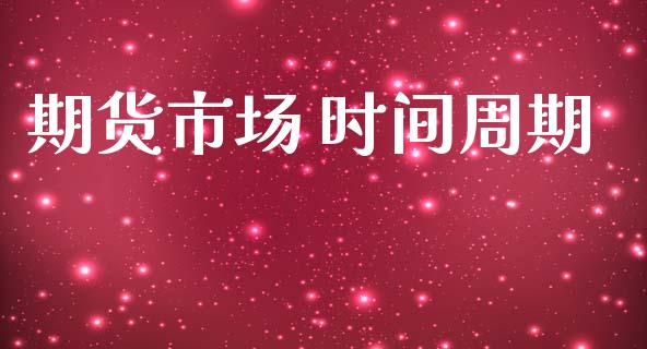 期货市场 时间周期_https://wap.letulww.com_融资租赁_第1张