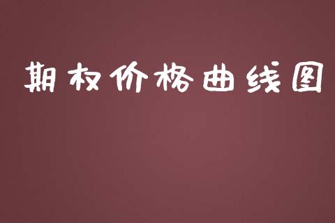 期权价格曲线图_https://wap.letulww.com_投资管理_第1张
